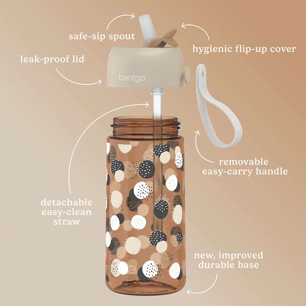 bentgo-kids-whimsy-and-wonder-prints-water-bottle-i9 BGKDWB1-DOT_3.jpg