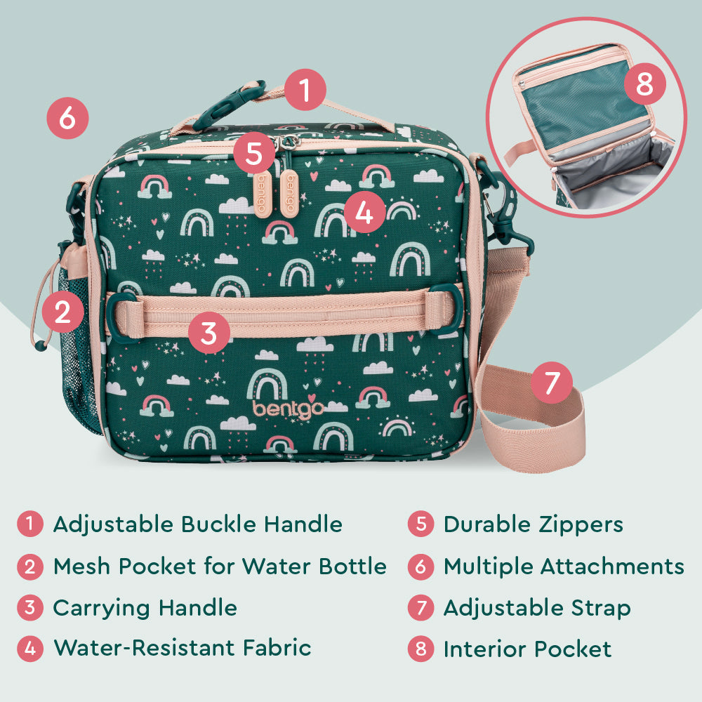 bentgo-kids-prints-lunch-bag-j2 BGPTBAG-CNS_05.jpg